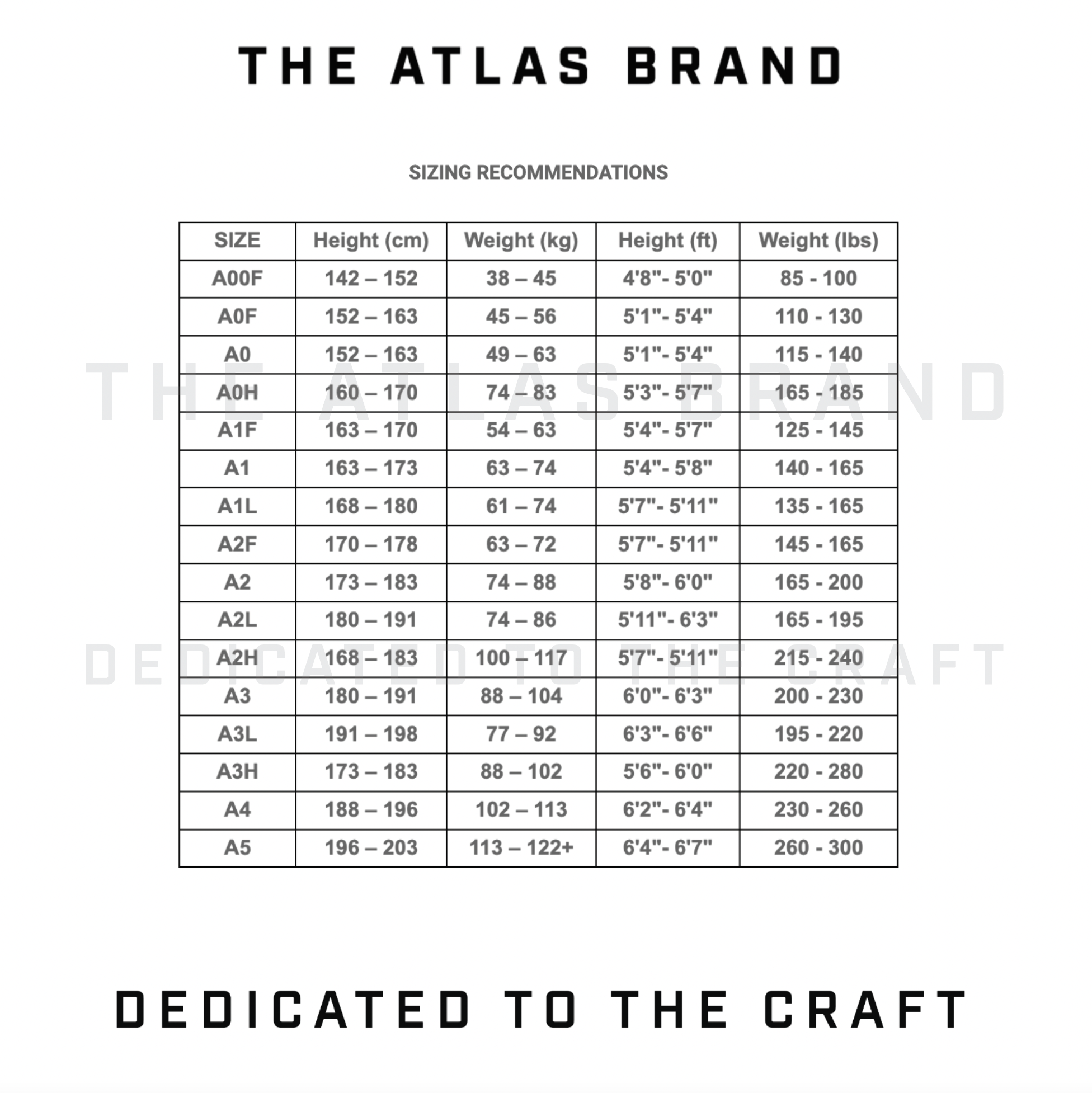 The Atlas Brand - Industry Standard - Blue